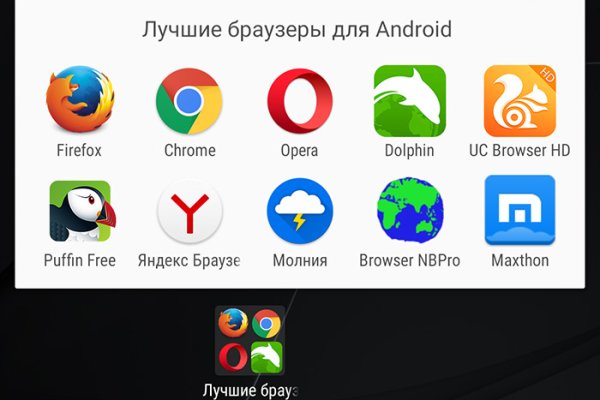 Что такое кракен маркет