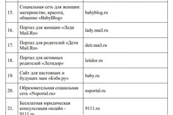 Где найти ссылку кракен