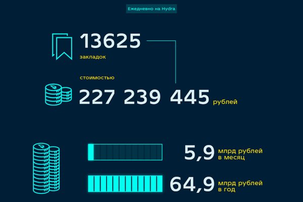 Кракен ссылку где